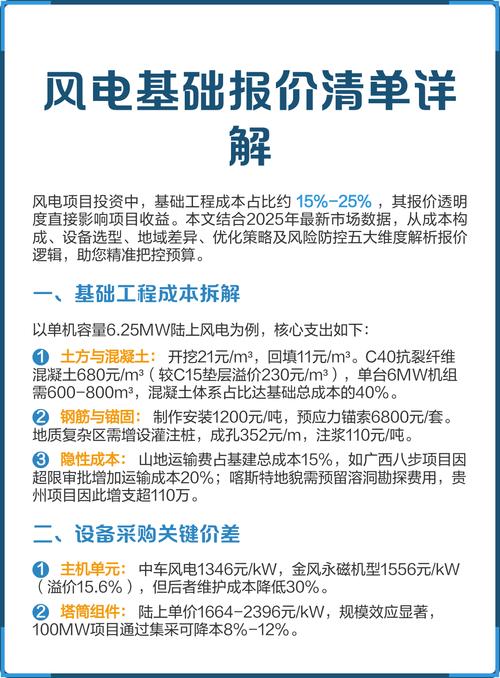 风电基础报价清单详解 从构成逻辑到成本控制的全方位指南