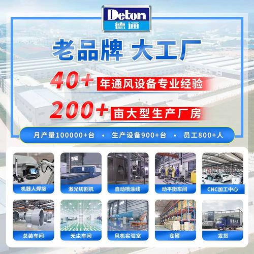 永6610磁工业通大吊扇7米3车间仓库工扇厂用超大型节能风德hvls