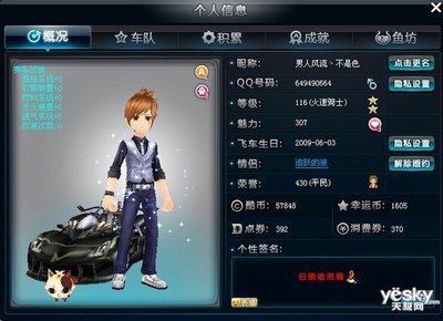 网络游戏QQ飞车