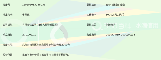 北京国久财富资产管理_360百科